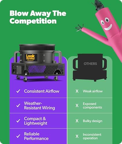 LookOurWay Halloween Air Dancers Inflatable Tube Man Set | 20ft Monster Wacky...