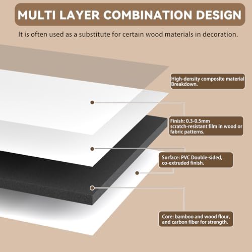 5 Pack 48x12in Wire Shelf Cover for Pantry, Closet, Kitchen – Waterproof PVC ...