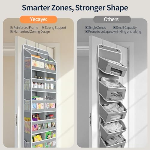 Yecaye 5-Tier Over The Door Organizer Dual-Column, 80lbs Load Over the Door S...