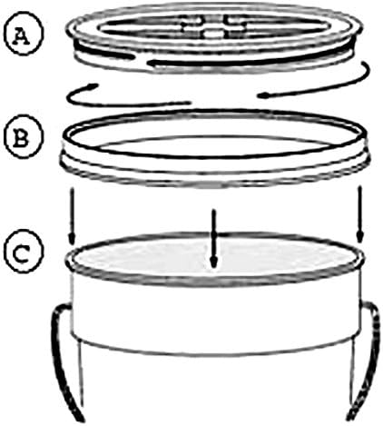 Gamma Seal Lid, Orange, 5 Pack - New! - Boxed! - 5 Gallon Bucket Lids (Fits 3...