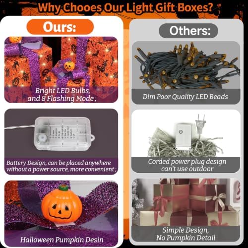 3 Pieces Lighted Boxes Halloween Decorations, Lighted Gift Boxes with Bat,Spi...