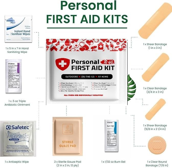 Portable Travel Size First Aid Kit - Assorted Pack | Perfect for Home, Office...