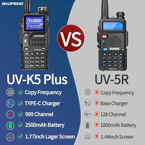 BAOFENG K5PLUS Radio Ham Radio 10W Rechargeable Walkie Talkies Long Range UV3...