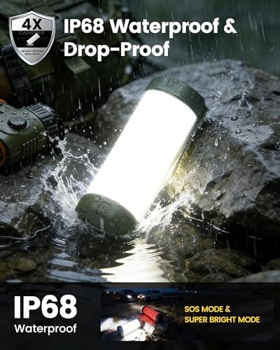 Glocusent 106 LED Camping Lights, 5000mAh Rechargeable Lantern for Outages