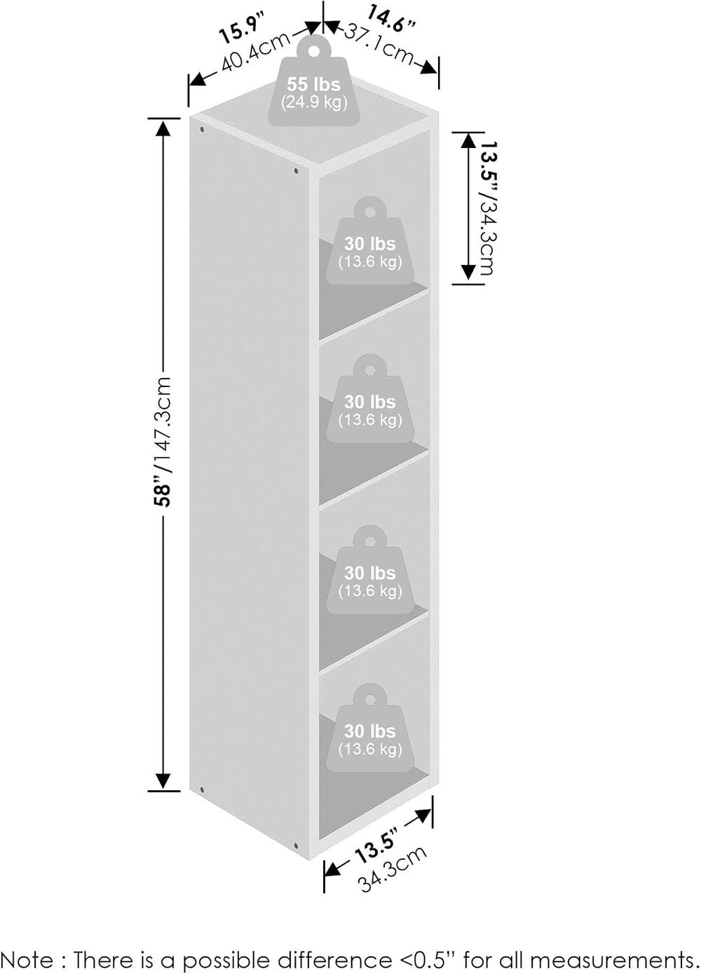 Furinno Cubic Extra Thick 4-Cube Closet Organizers and Storage, White