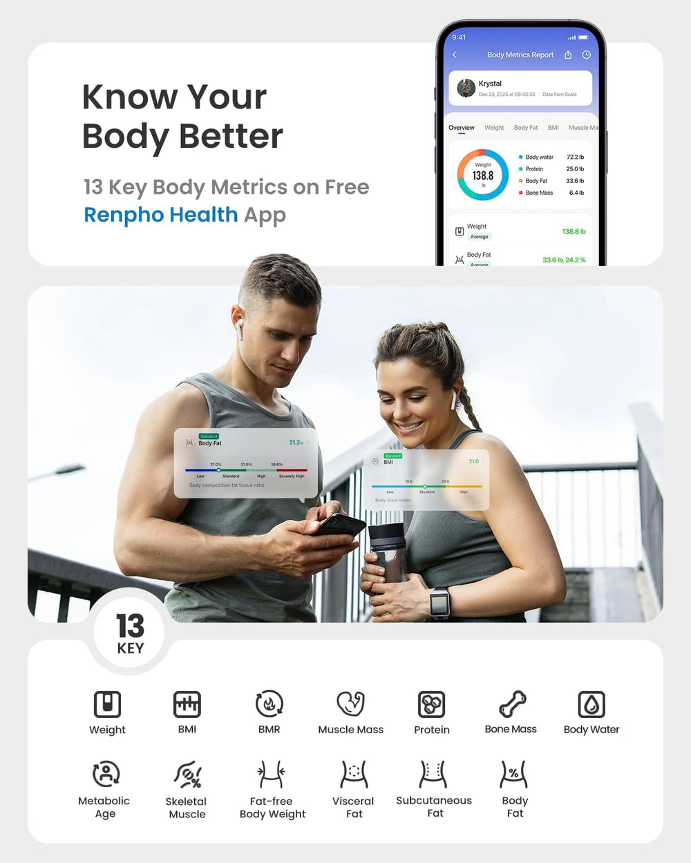 RENPHO Smart Scale with BMI, Body Fat, Muscle Mass, Larger Display, Elis 2X