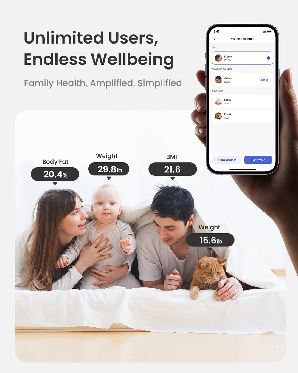 RENPHO Smart Scale with BMI, Body Fat, Muscle Mass, Larger Display, Elis 2X