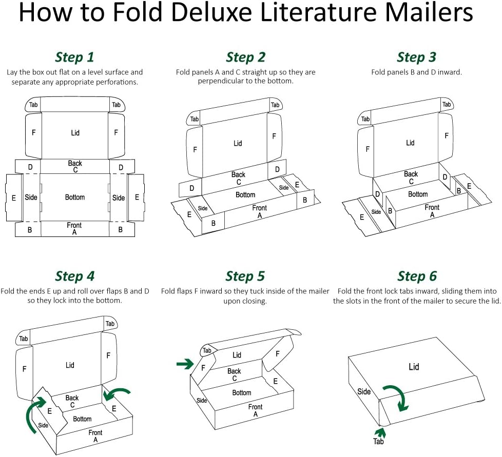Boxes Fast | Shipping Boxes Small 18"L x 12"W x 3"H, 25-Pack |...