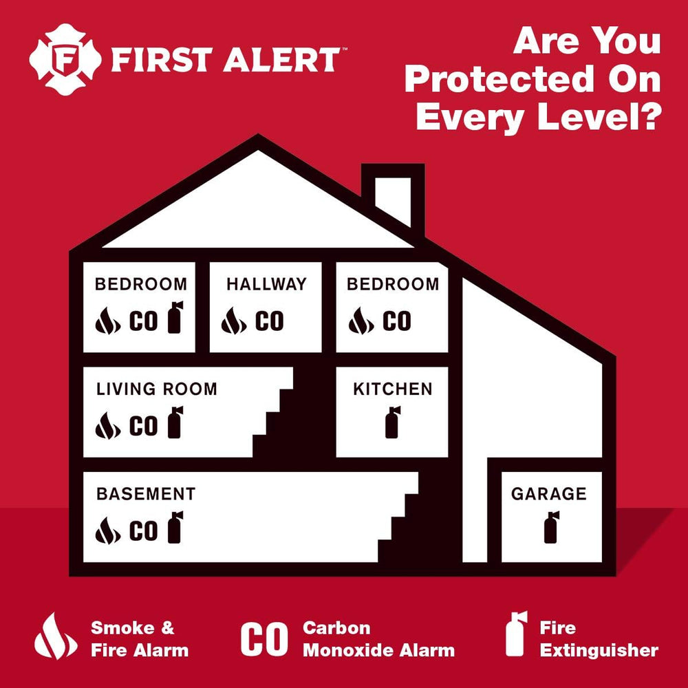 First Alert Fire Extinguisher, Standard Home Use