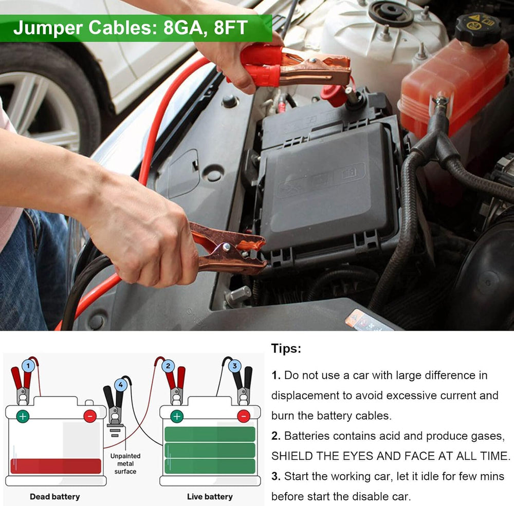 HolaKit 55-Piece Car Emergency Kit with Jumper Cables and First Aid