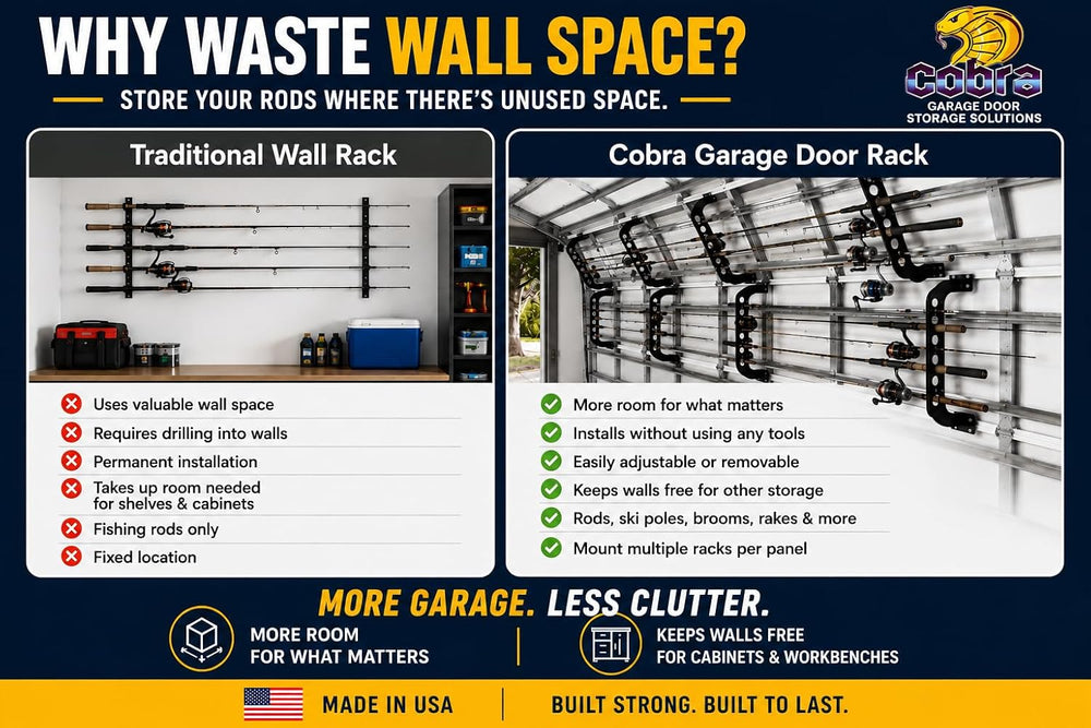 Cobra Storage Garage Door Storage Rack - 21" Black ABS Plastic Fishing R...