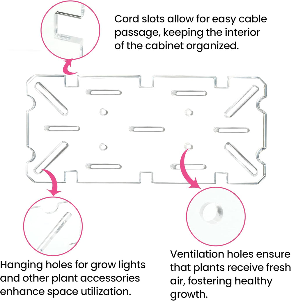 LUVCOSY 2 Pack Side Riser for IKEA Milsbo Tall & Wide Greenhouse Cabinet-...