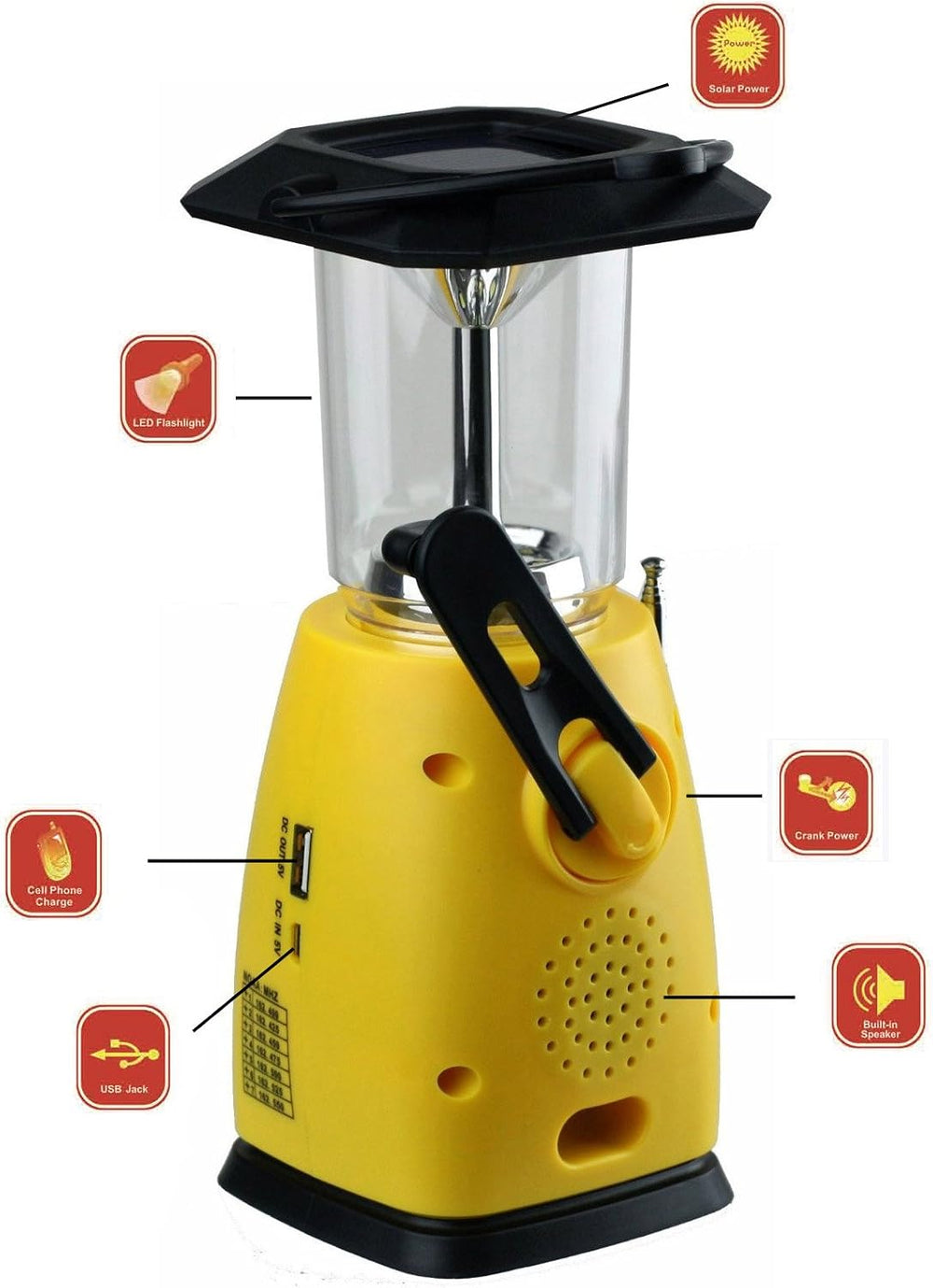 Kaito KA249W Multi-Functional Solar/Wind-up LED Camping Lantern with AM/FM NO...