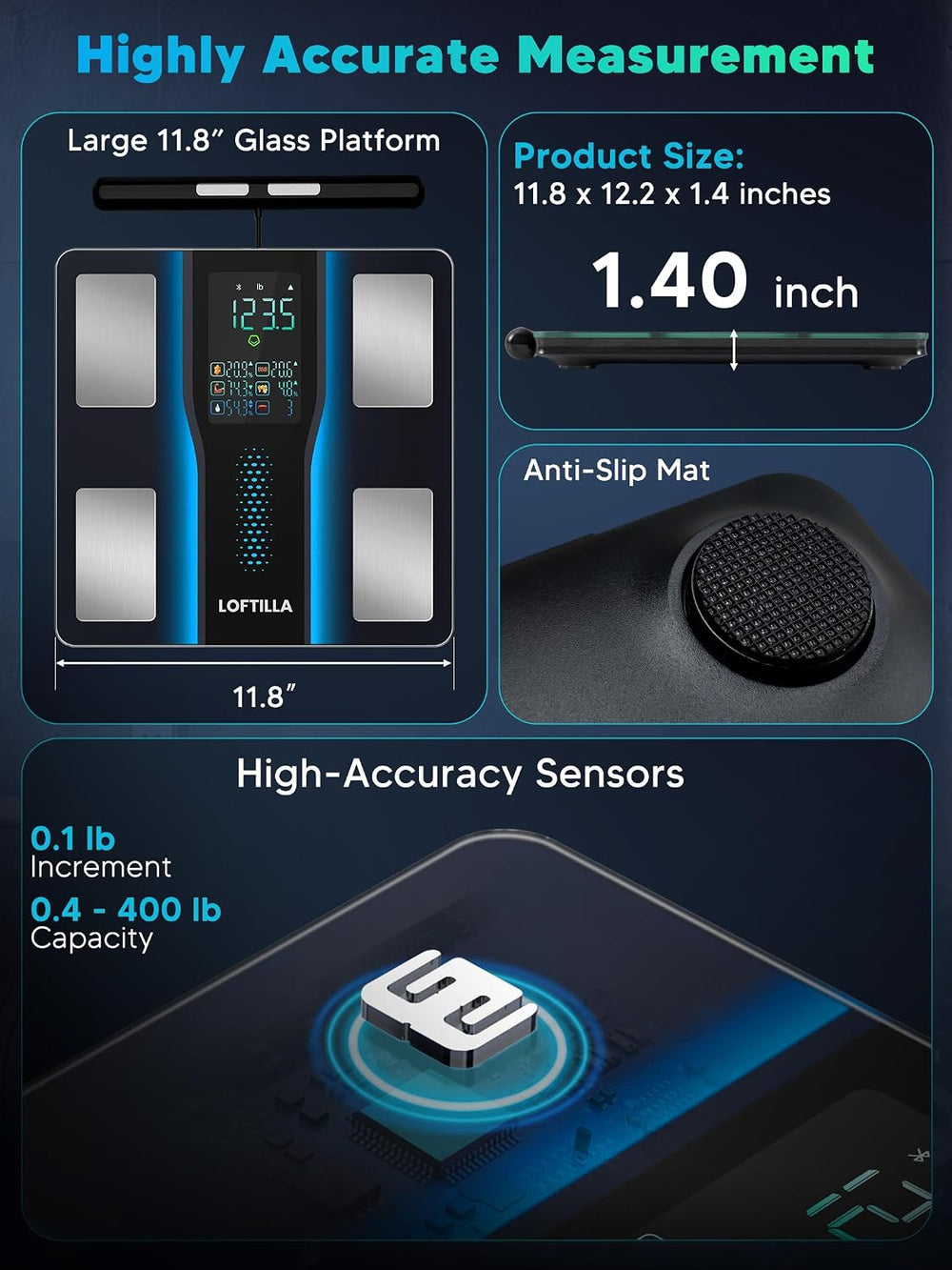 LOFTILLA Scale for Body Weight, BMI, Body Fat, Muscle Mass, 5.4" Display