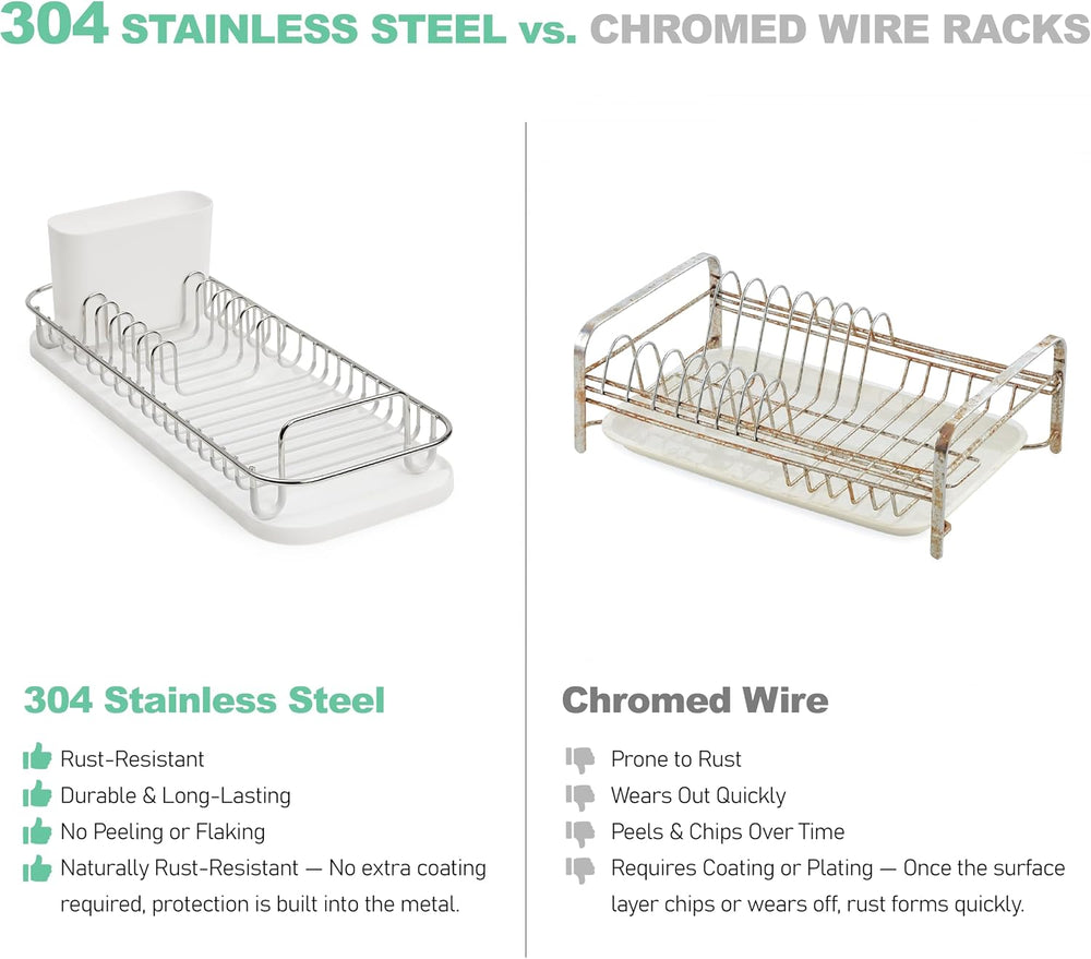 SunnyPoint 304 Stainless Steel NeverRust Compact Dish Drying Rack with Utensi...