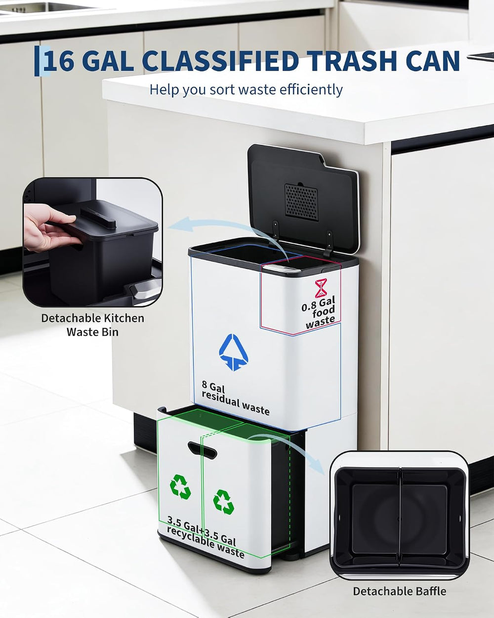 16 Gal Dual Trash Can with Recycle Bin and 3L Compost Bin, White