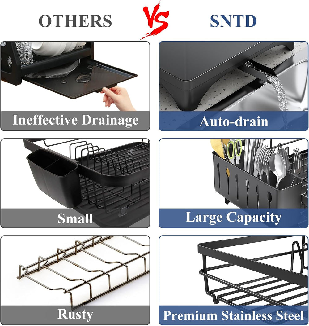 SNTD Dish Drying Rack for Kitchen Counter, 11.8" W x 16.7" L, Black