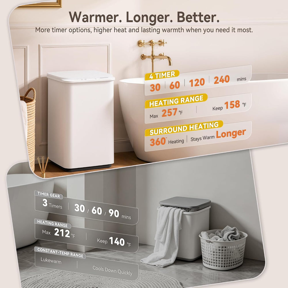Manastin Heated Towel Warmers for Bathroom, Fragrance Disc Holder, White
