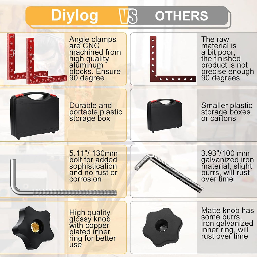 Corner Clamp for Woodworking, 90 Degree Corner Clamp, 4 Pack 5.5"x 5.5&q...