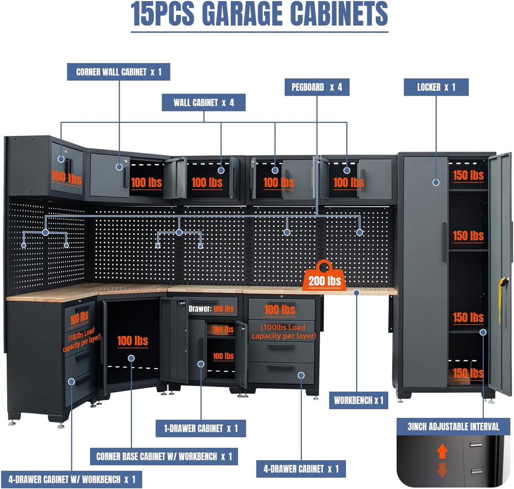 15-Piece Corner Garage Storage Cabinet System - Corner Workshop Set