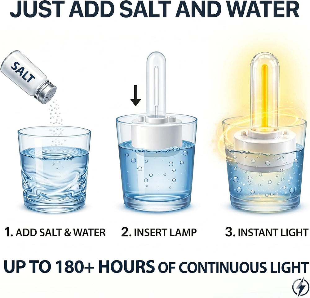 Salt Water Emergency Light, Up to 180 Hours, Battery-Free, Just Add Salt + Water