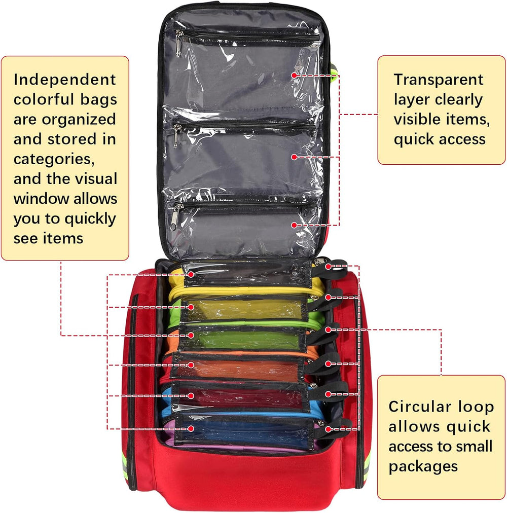 Gatycallaty First Aid Backpack - Medical Evacuation Bag - Red Emergency Lifeg...