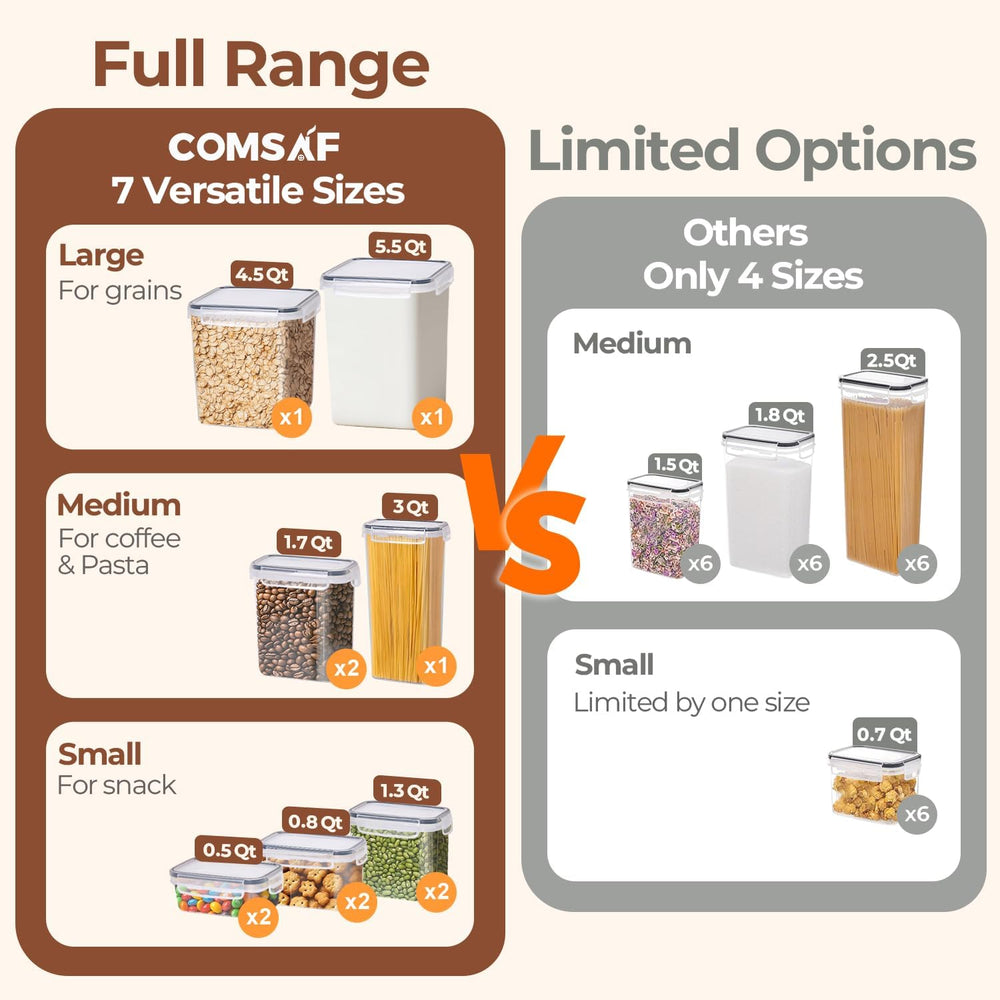 ComSaf Airtight Food Storage Containers with Lids 7size 11Pack, Stackable