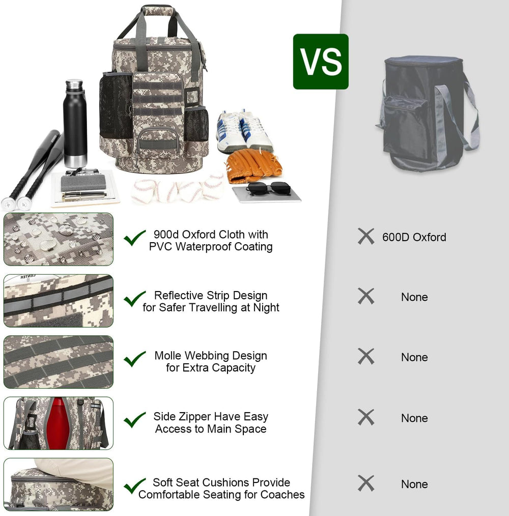 Baseball Bucket Bag, Softball Coaches Bags Fit 6 Gallon Buket