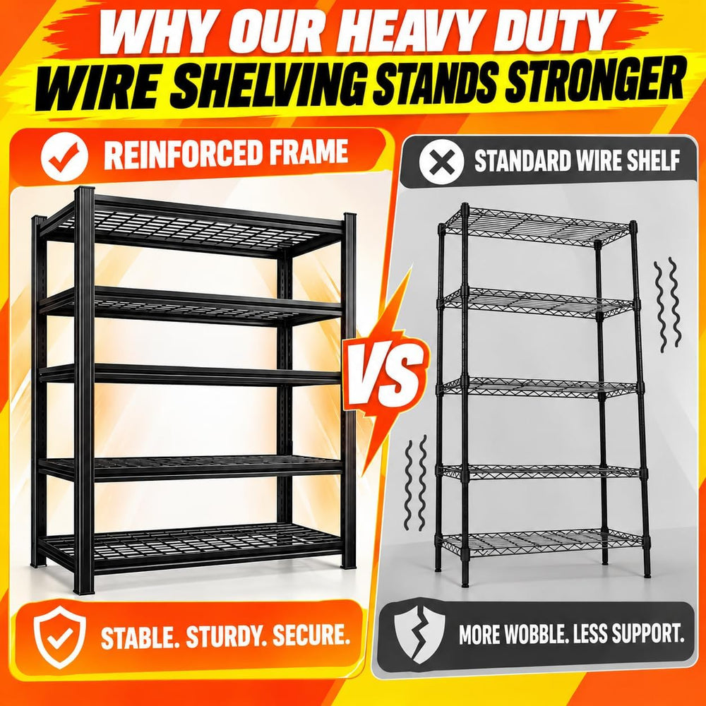 Garage Shelving 72"H x 48"W x 24"D Heavy Duty Storage Shelves ...