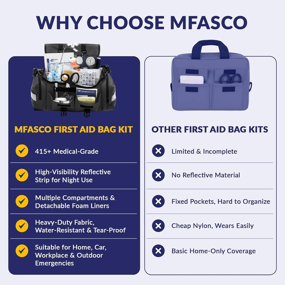 MFASCO Trauma Bag First Aid Kit Emergency Response Supplies Black