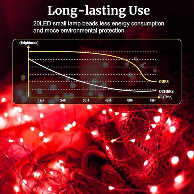 pozzolanas 100 Pack Red Battery Operated String Lights - 7ft Waterproof Fairy...