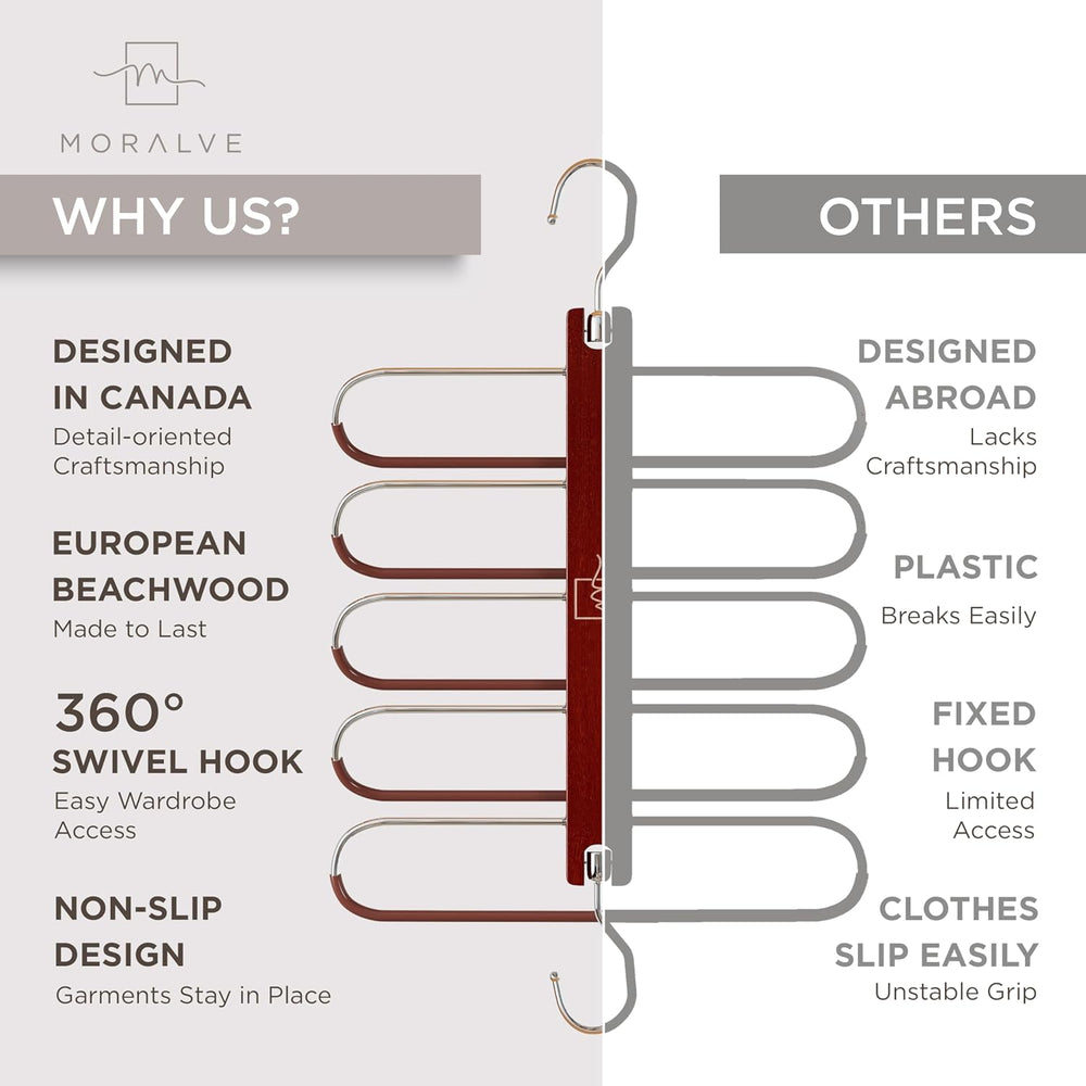 Pants Hangers Space Saving – 2 Pack European Beechwood Hanger