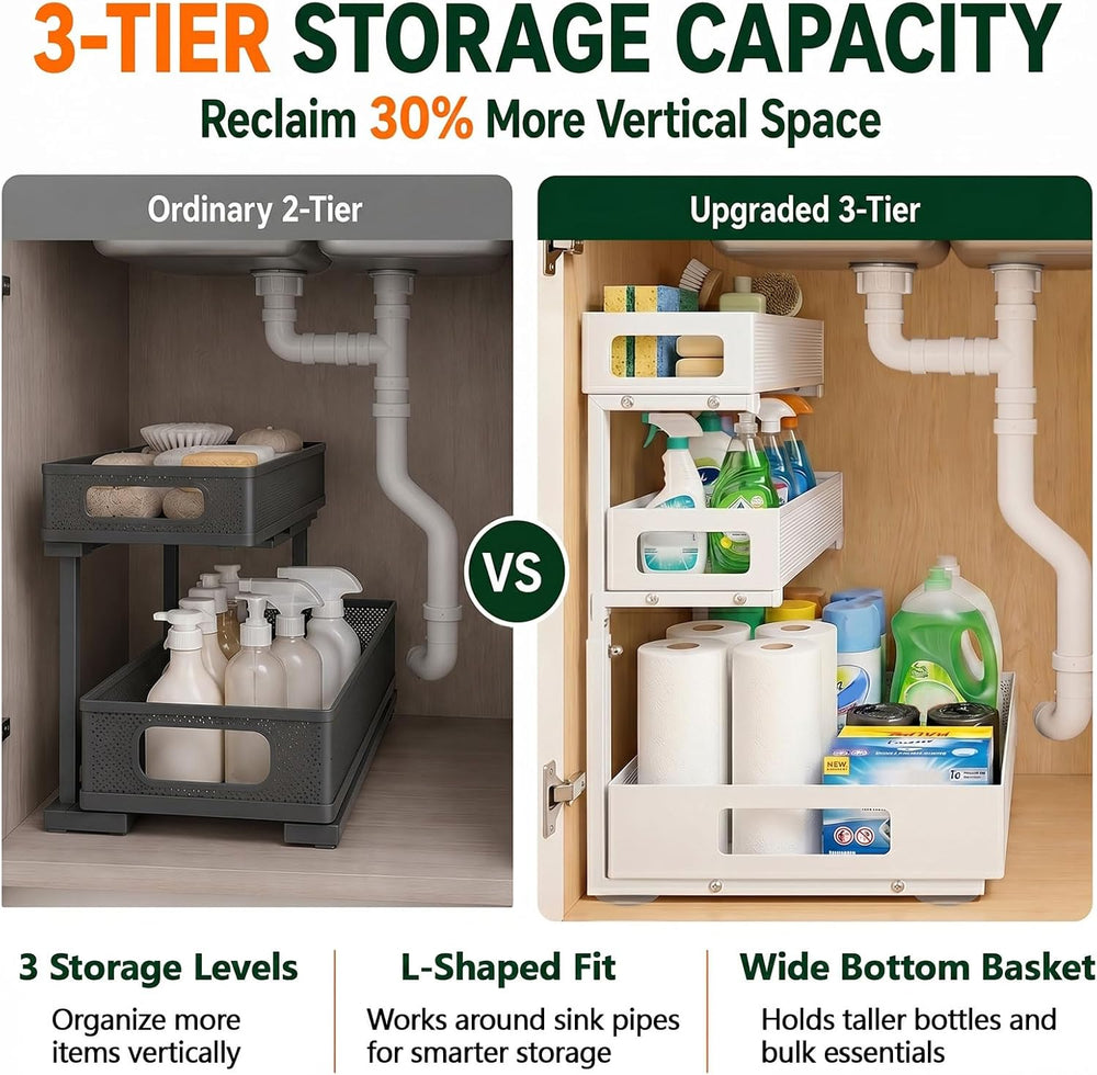3 Tier Under Sink Organizer for Bathroom, Pull Out Drawers, 2 Pack