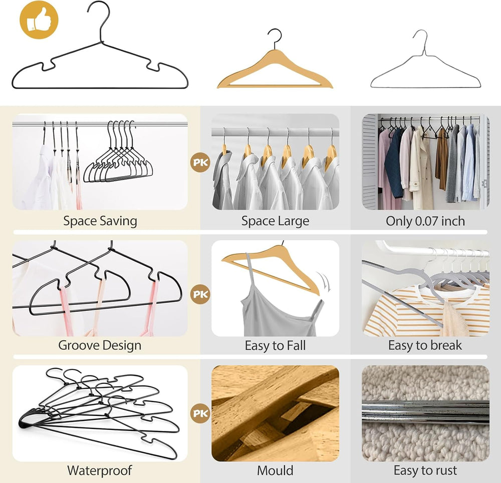 30 Pack Black Aluminum Hangers, 16.5 Inch Non-Slip Metal Clothes Hangers, Lig...