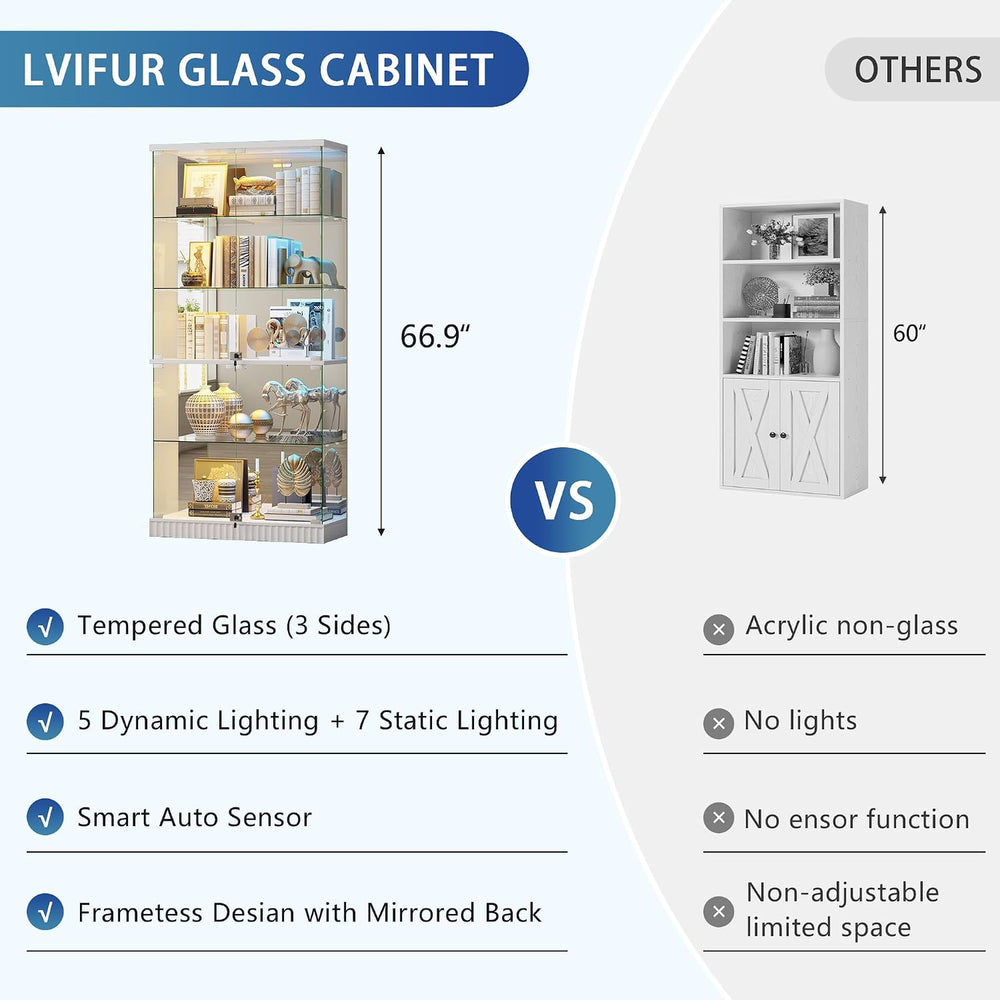 Lvifur Locking Glass Display Cabinet with RGB Lights & Human Sensor, White