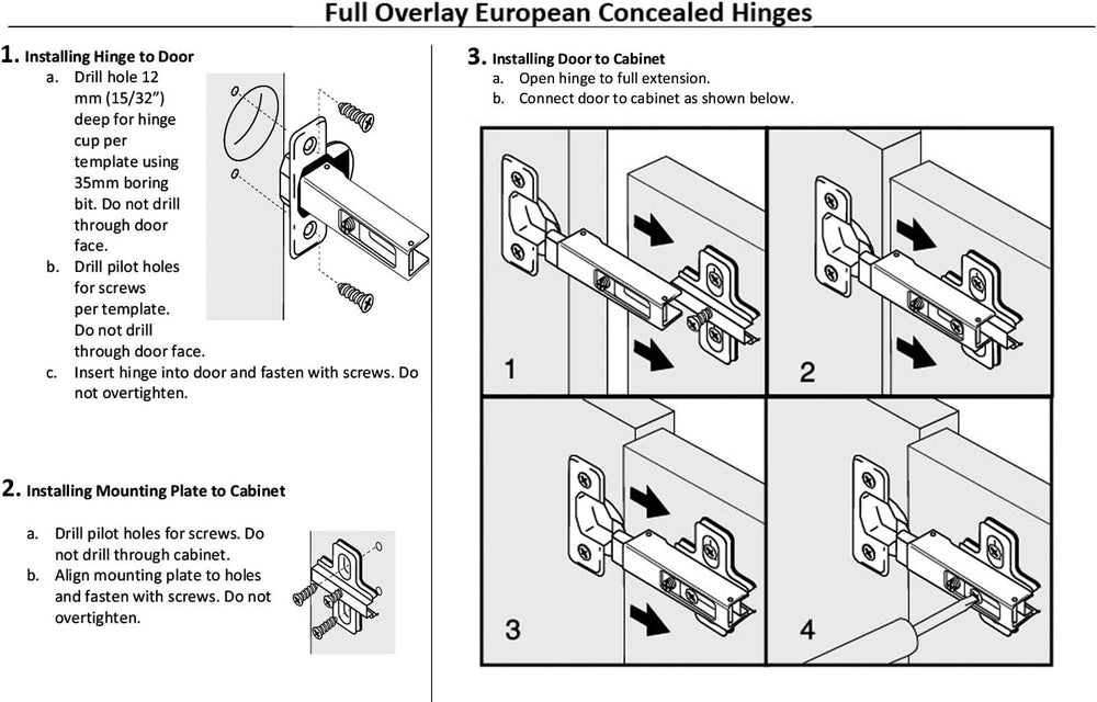 Berta (30 Pieces) Full Overlay Frameless European Hinges 105 Degree 2-Cam 4-W...