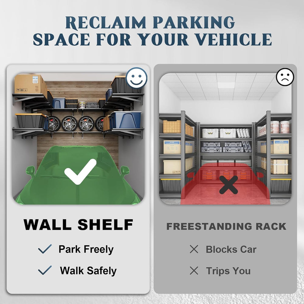 2 Pack Garage Wall Shelving, 1.5x4ft, 700LBS Integrated Wall Shelves