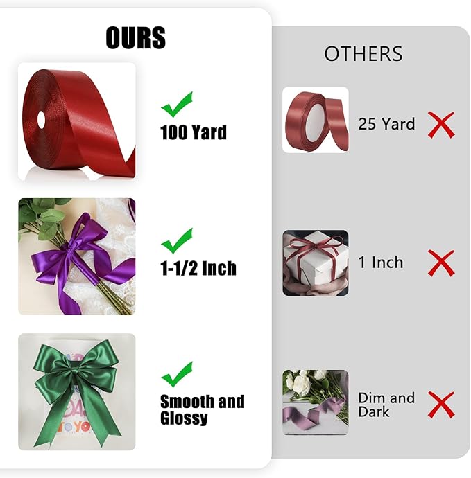 NESCCI 100 Yards Ribbon,1-1/2 Inch Dark Blue Satin Ribbon,Single Face Satin R...