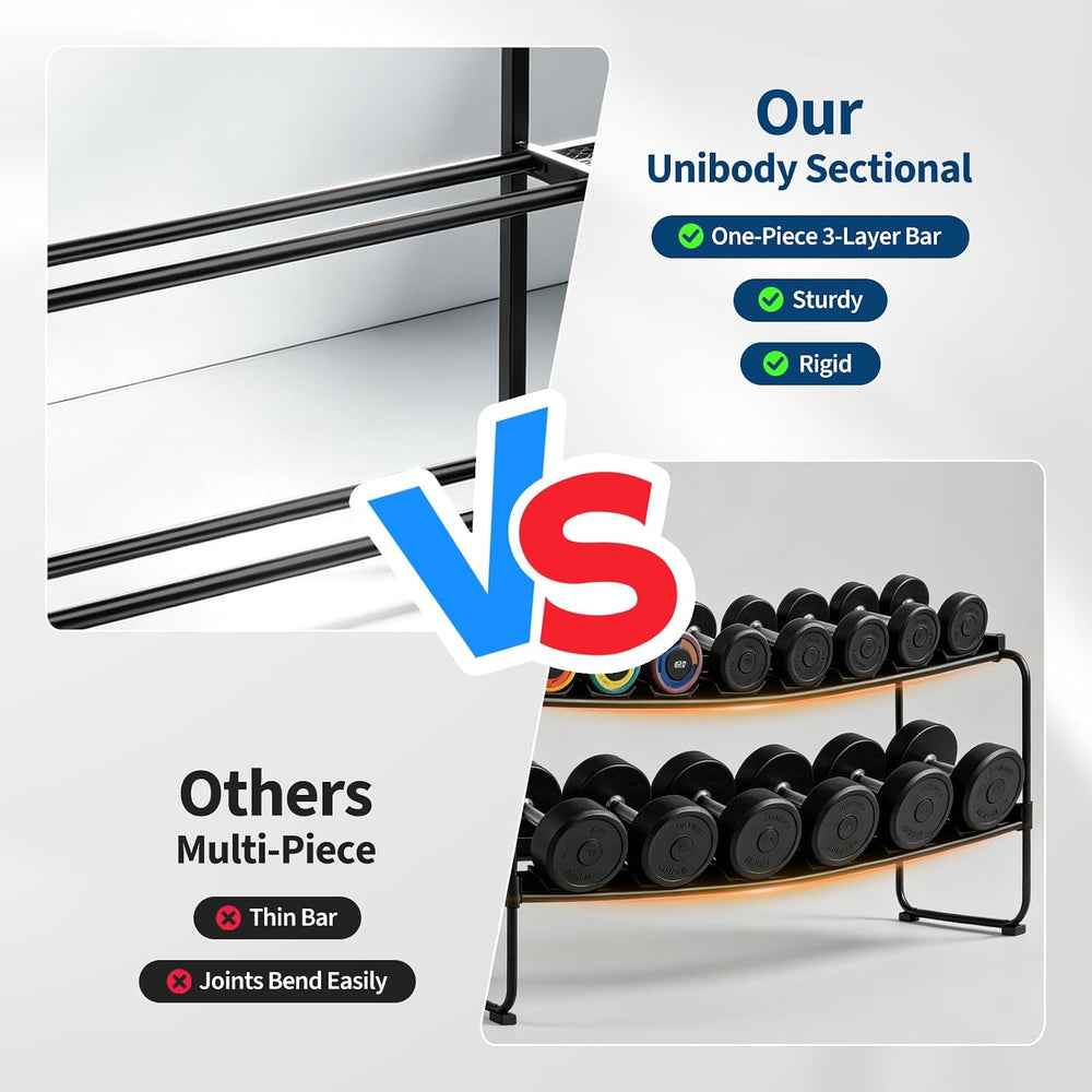 Dumbbell Rack, 720 Lb 3-Tier Weight Rack for Home Gym, Stand Only