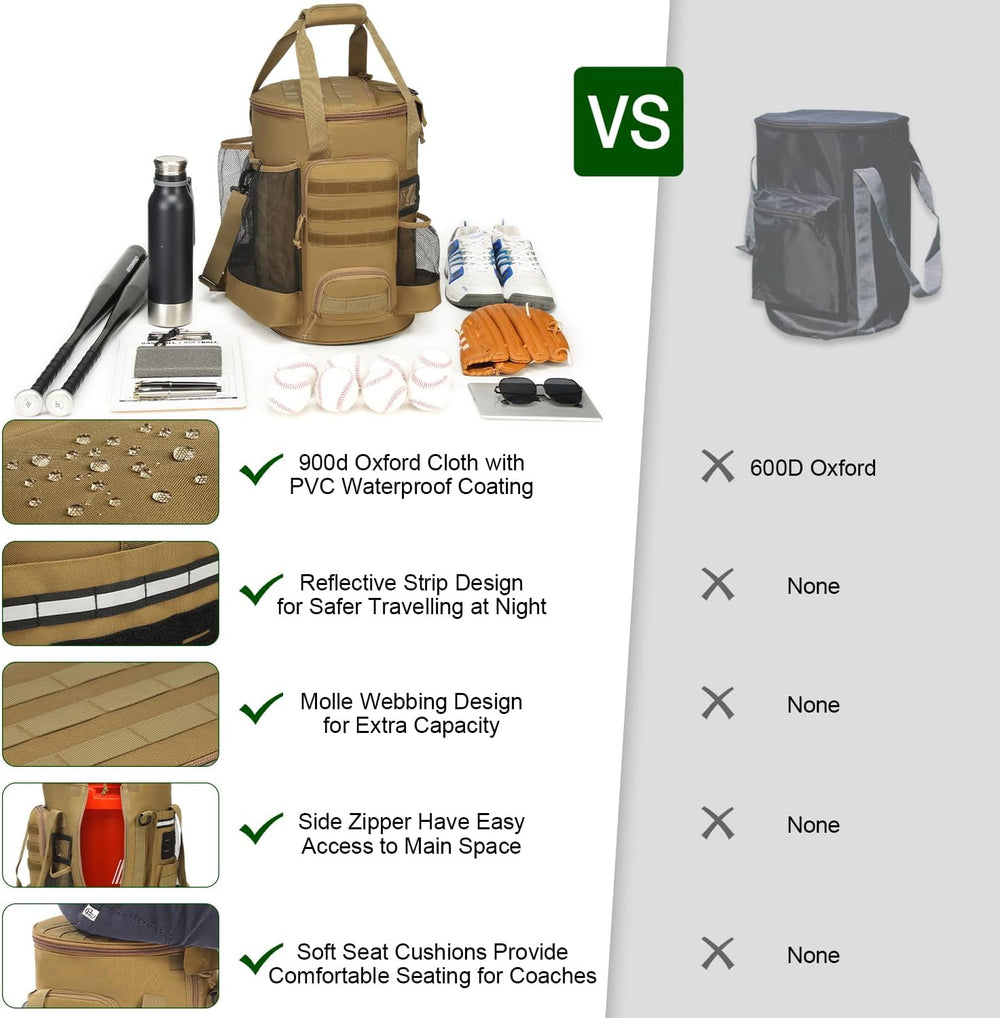 Baseball Bucket Bag, Softball Coaches Bags Fit 6 Gallon Buket