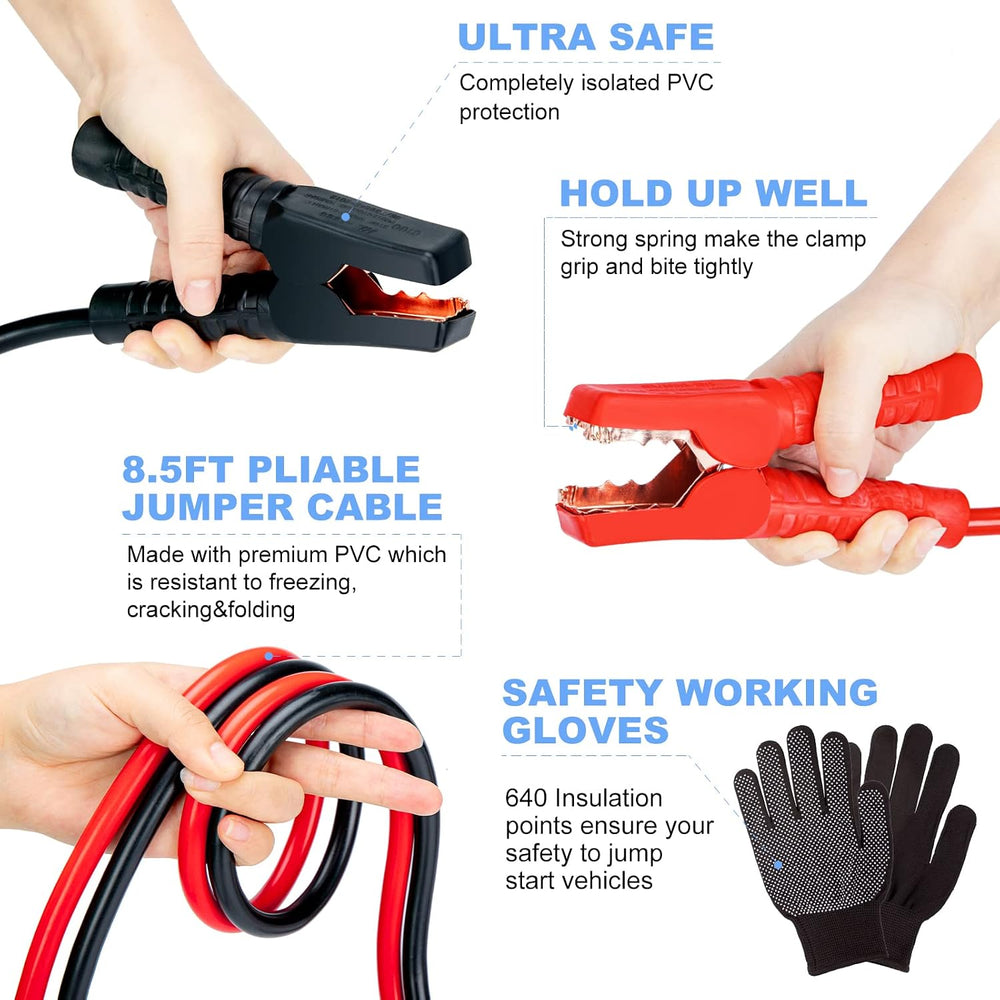 Roadside Emergency Car Kit for Vehicles 95 Pieces