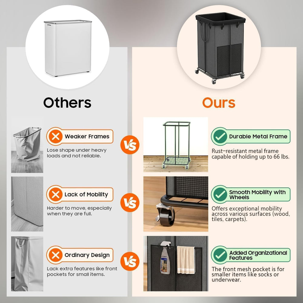 Laundry Hamper with Wheels, 150L Rolling Laundry Basket with Bag & Handles