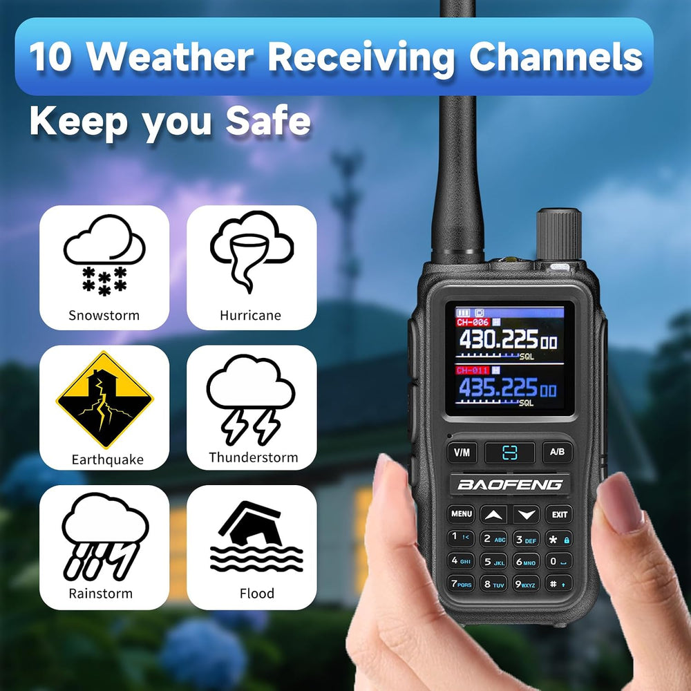 BAOFENG UV5RMINI Two Way Radio NOAA Weather Radio Dual PTT 999CH Survival APP...