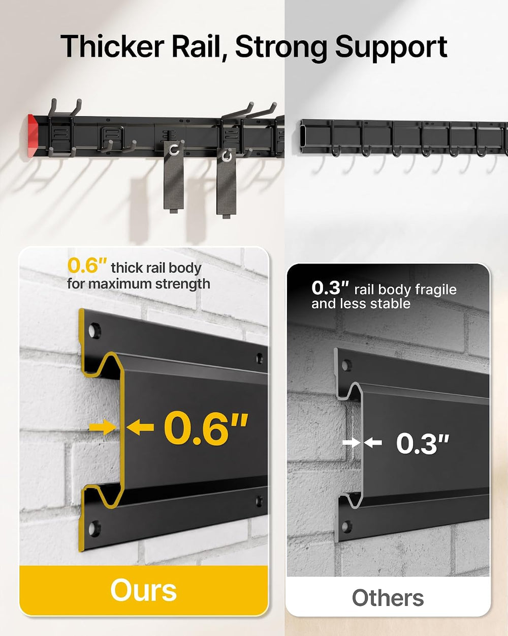 monTEK 48" Garage Tool Organizer Wall Mount, 500 LBS Heavy Duty Tool Rack