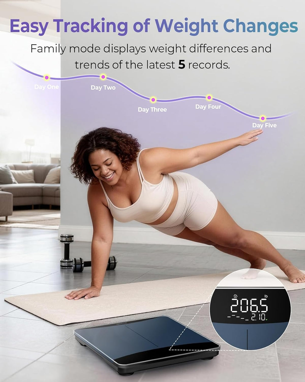 600lb Scale for Body Weight with Weight Trends, High Accurate, Bule