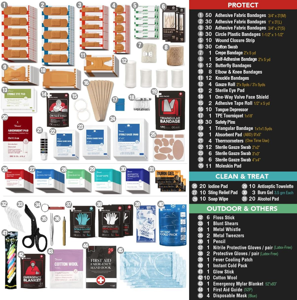 410 PCS First Aid Kit, Double‑Sided Reflective Well‑Organized Waterproof Emer...