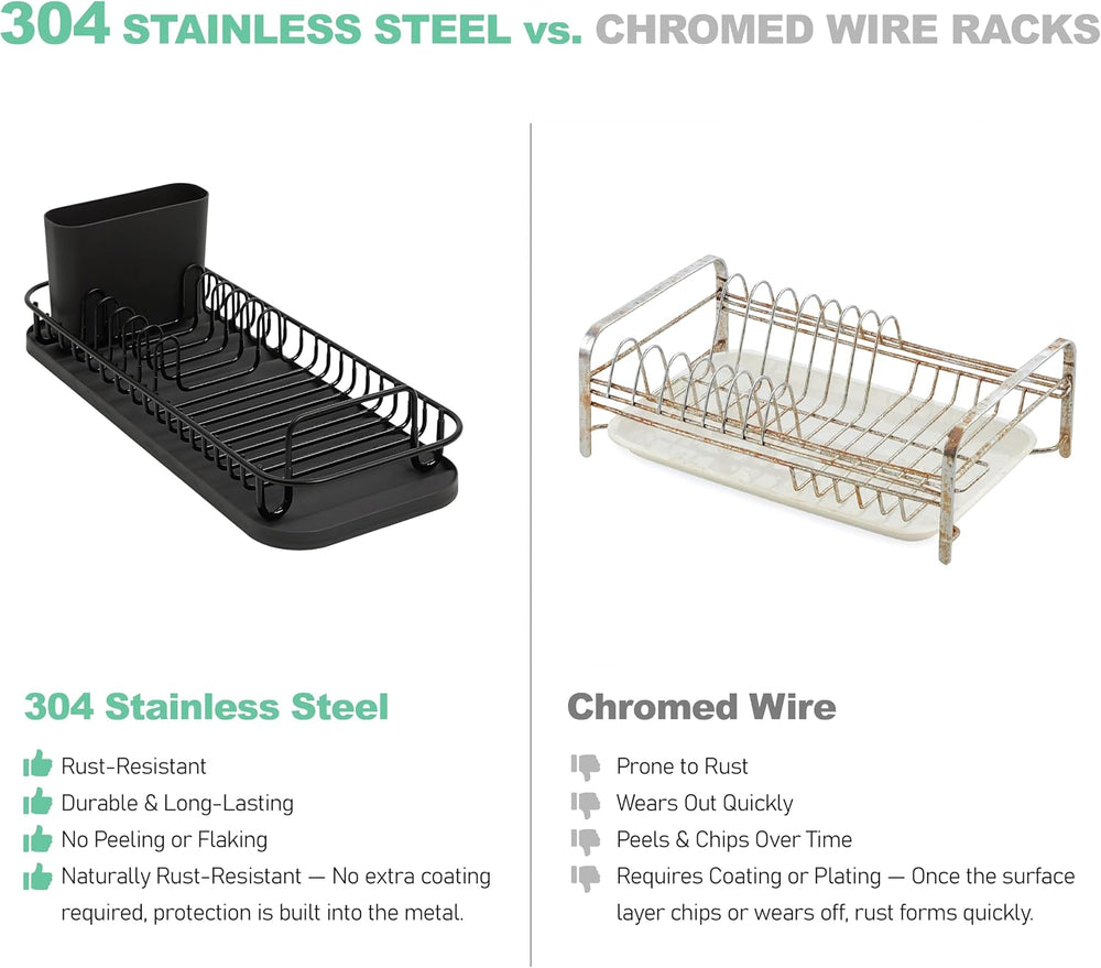 SunnyPoint 304 Stainless Steel NeverRust Compact Dish Drying Rack with Utensi...