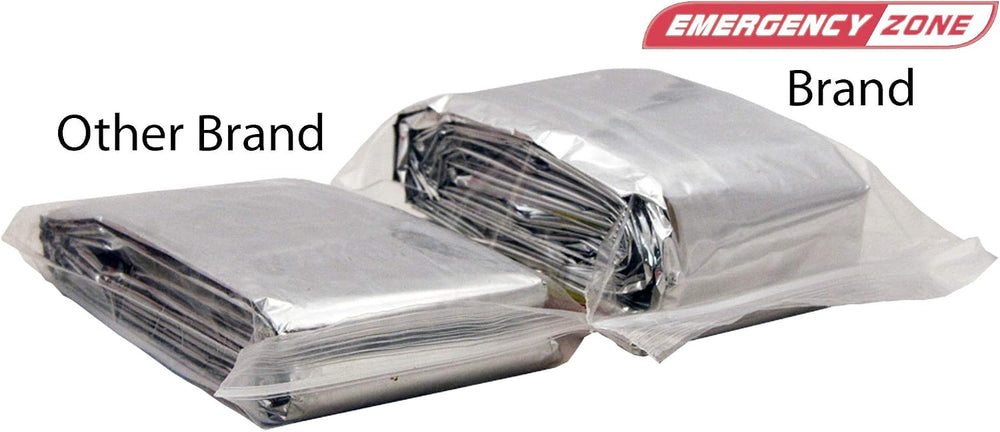Emergency Zone Emergency Sleeping Bag, Survival Bag, 1, 5, 12, and 144 Packs ...