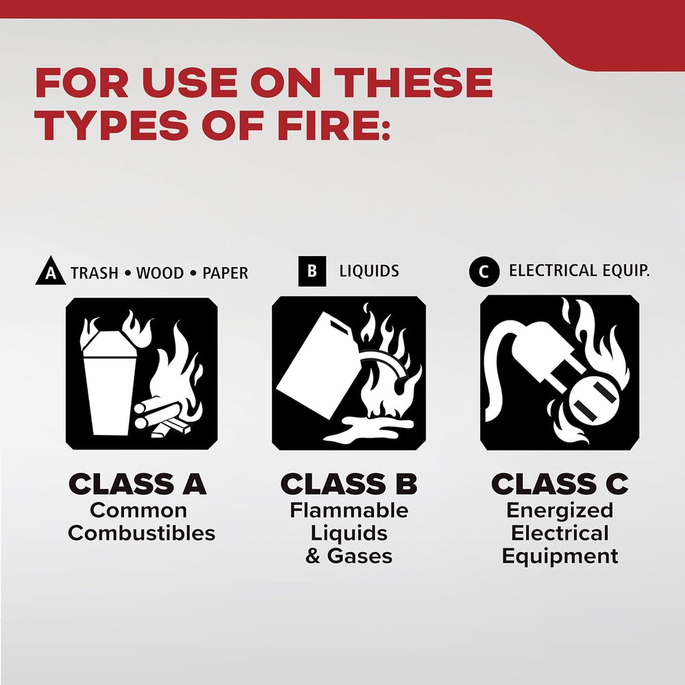 Kidde Fire Extinguisher for Home, 1-A:10-B:C, Dry Chemical Extinguisher, Red,...
