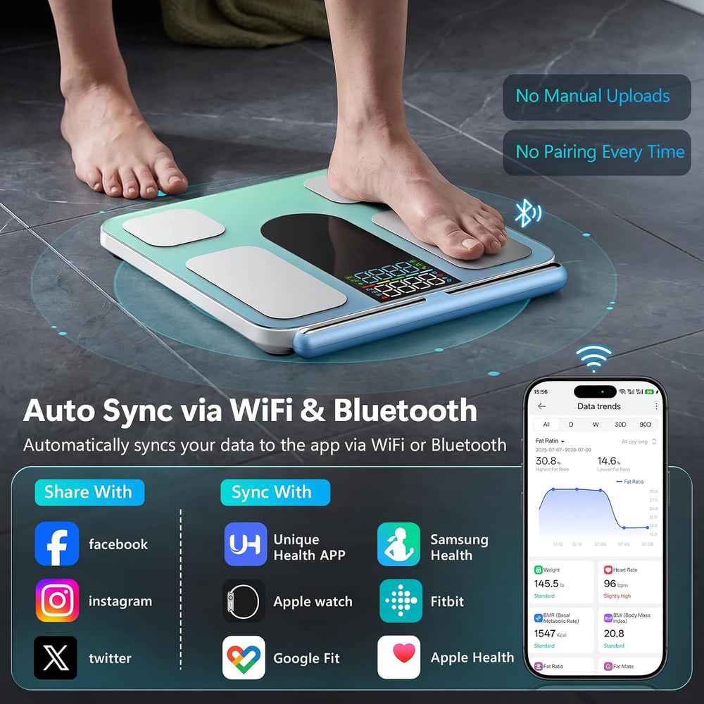 Smart Scale for Body Weight, 8-Electrode Professional Bathroom Digital Scale ...